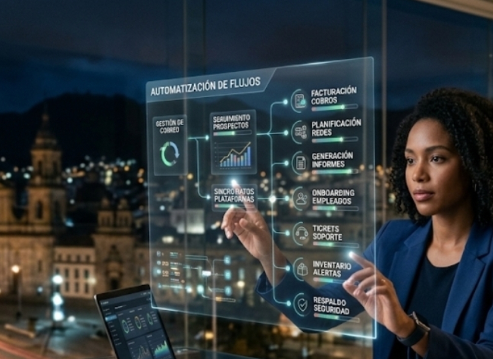 The Era of Efficiency Workflow Automation and the Liberation of Human Talent